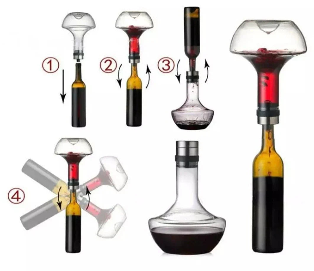 Decantador De Vinho Sofisticado 3 em 1 - Home Imperio